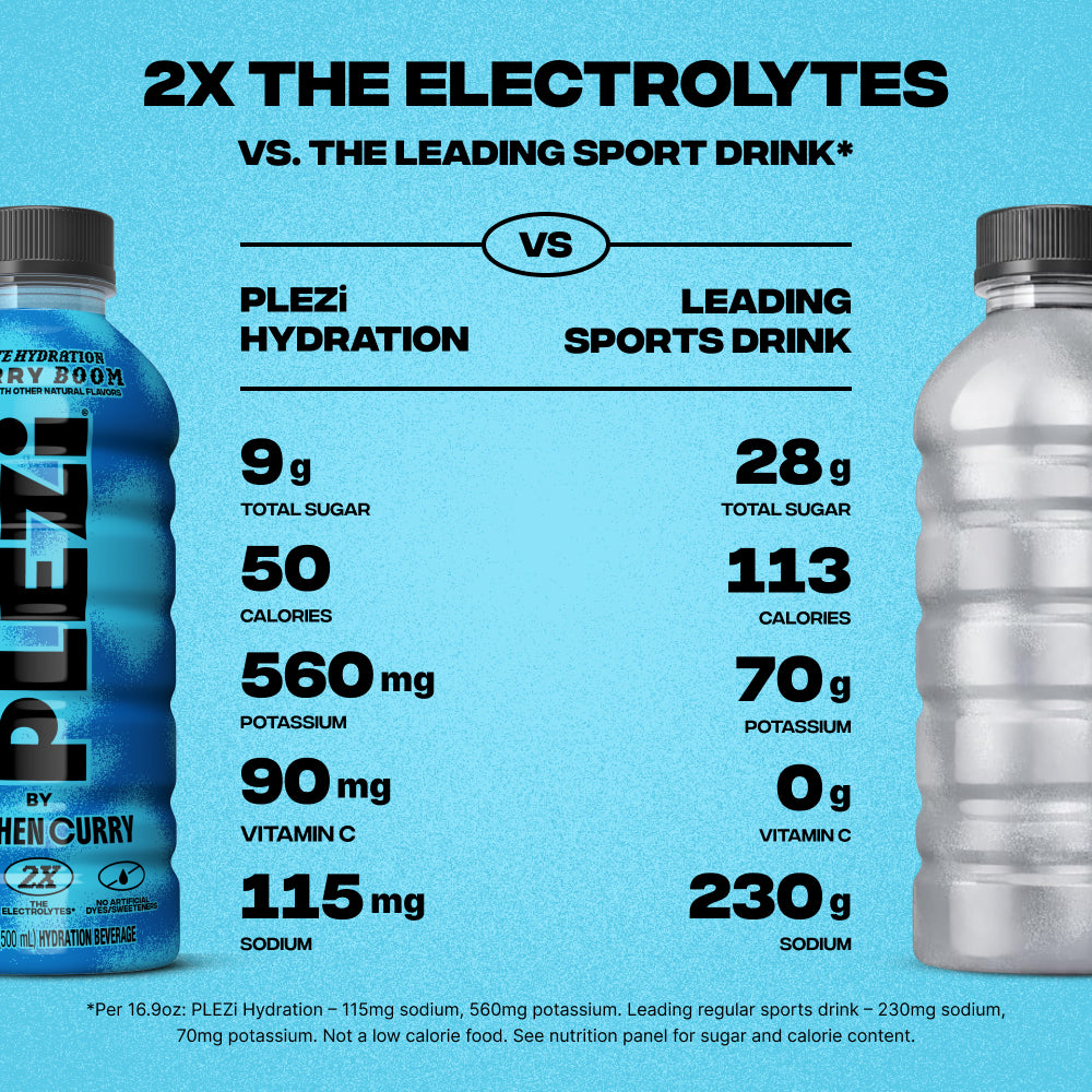 Hydration - Berry Boom